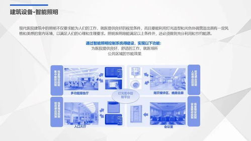国际医院智能化弱电系统规划设计方案咨询策划服务